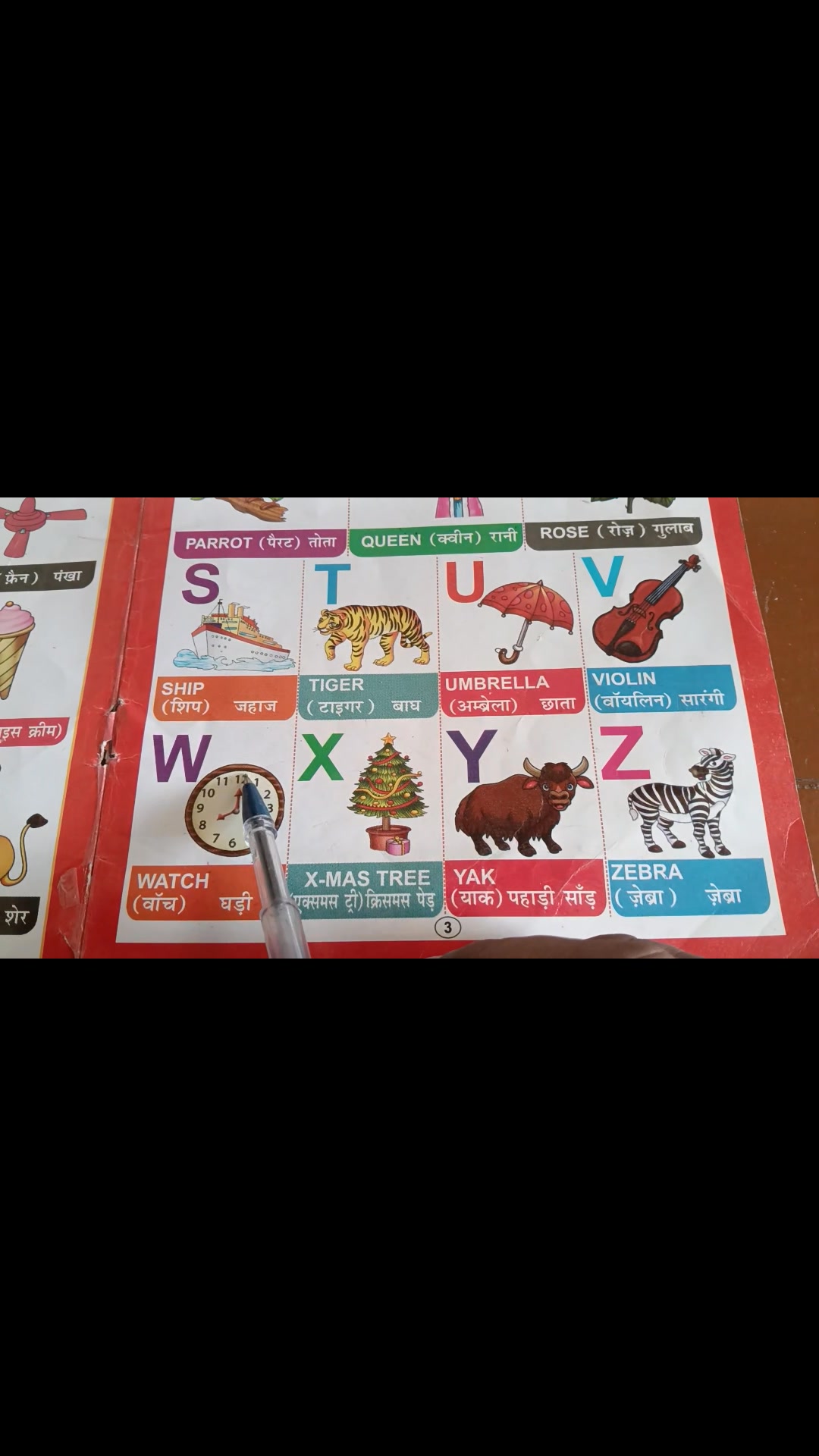 Alphabet :- A for Apple 🍎, B for Bat 🦇, C for Car 🚗 , D for