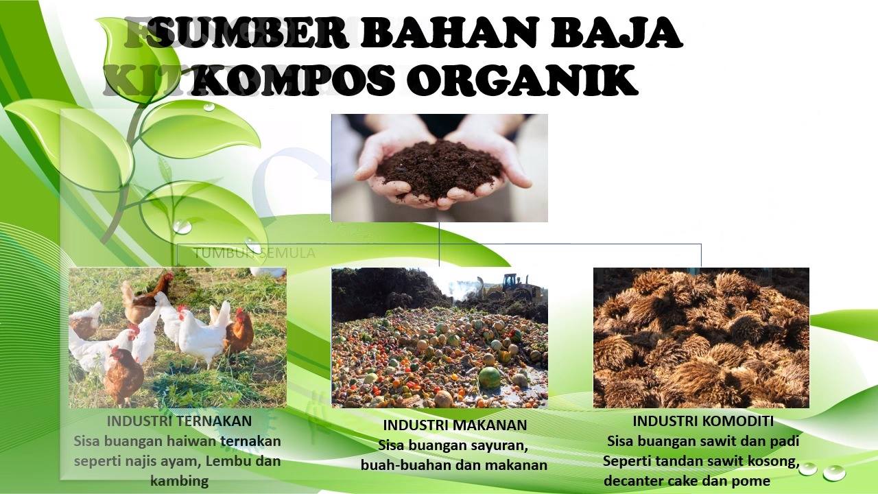Baja Organik Almost Anything For Sale In Malaysia Mudah My