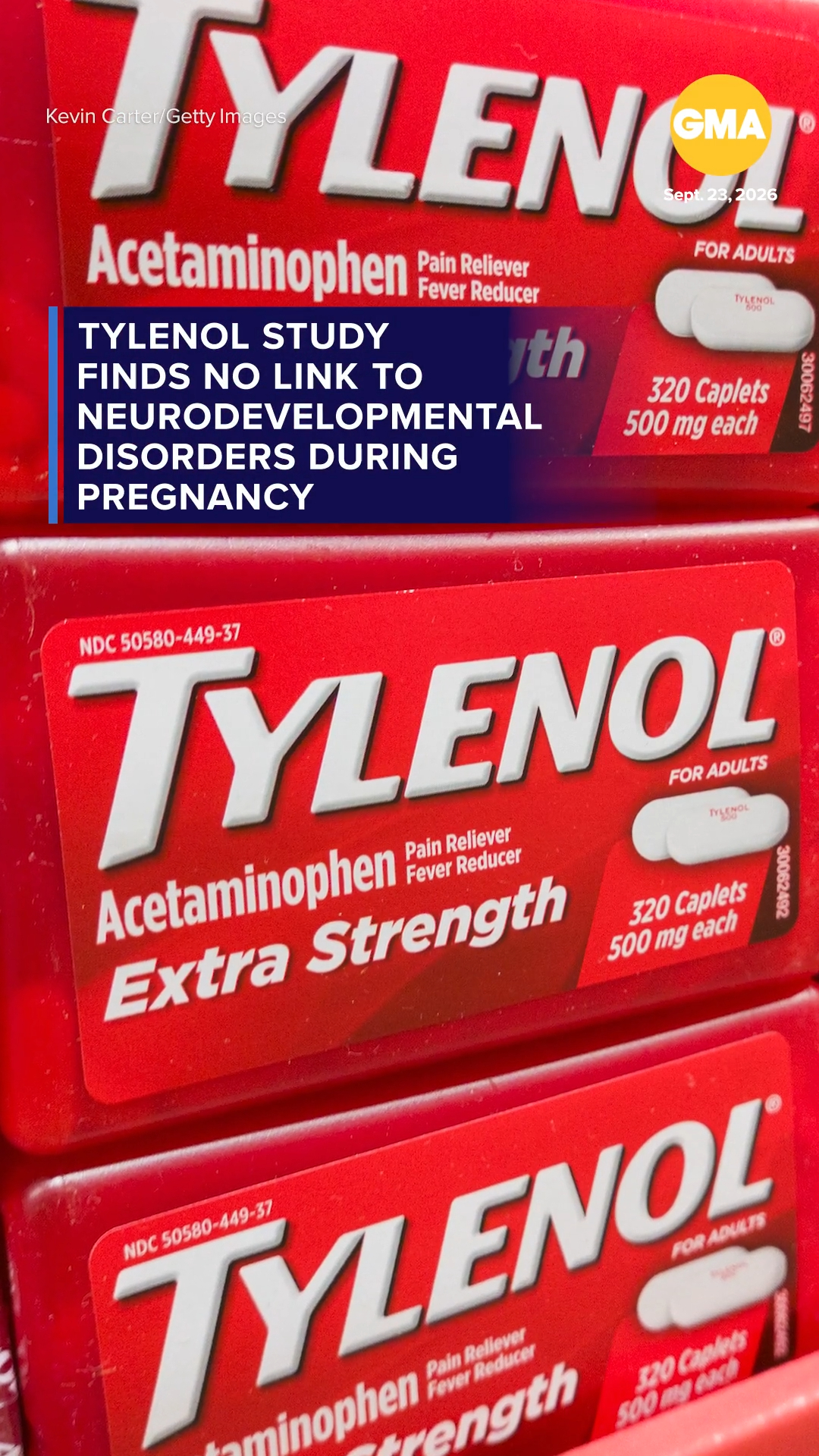 A new study reaffirms that taking Tylenol during pregnancy as directed is not linked to neurodevelopmental disorders such as ADHD or autism., ABC News' Hanna Battah reports. 