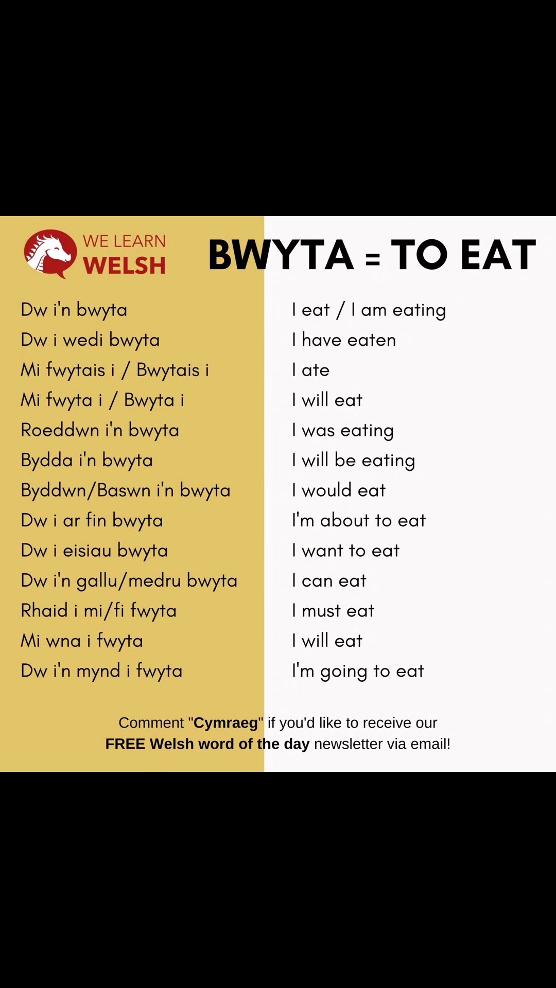 Useful Welsh phrases! 👏 #welsh #cymraeg #dysgucymraeg #learnwelsh | We ...