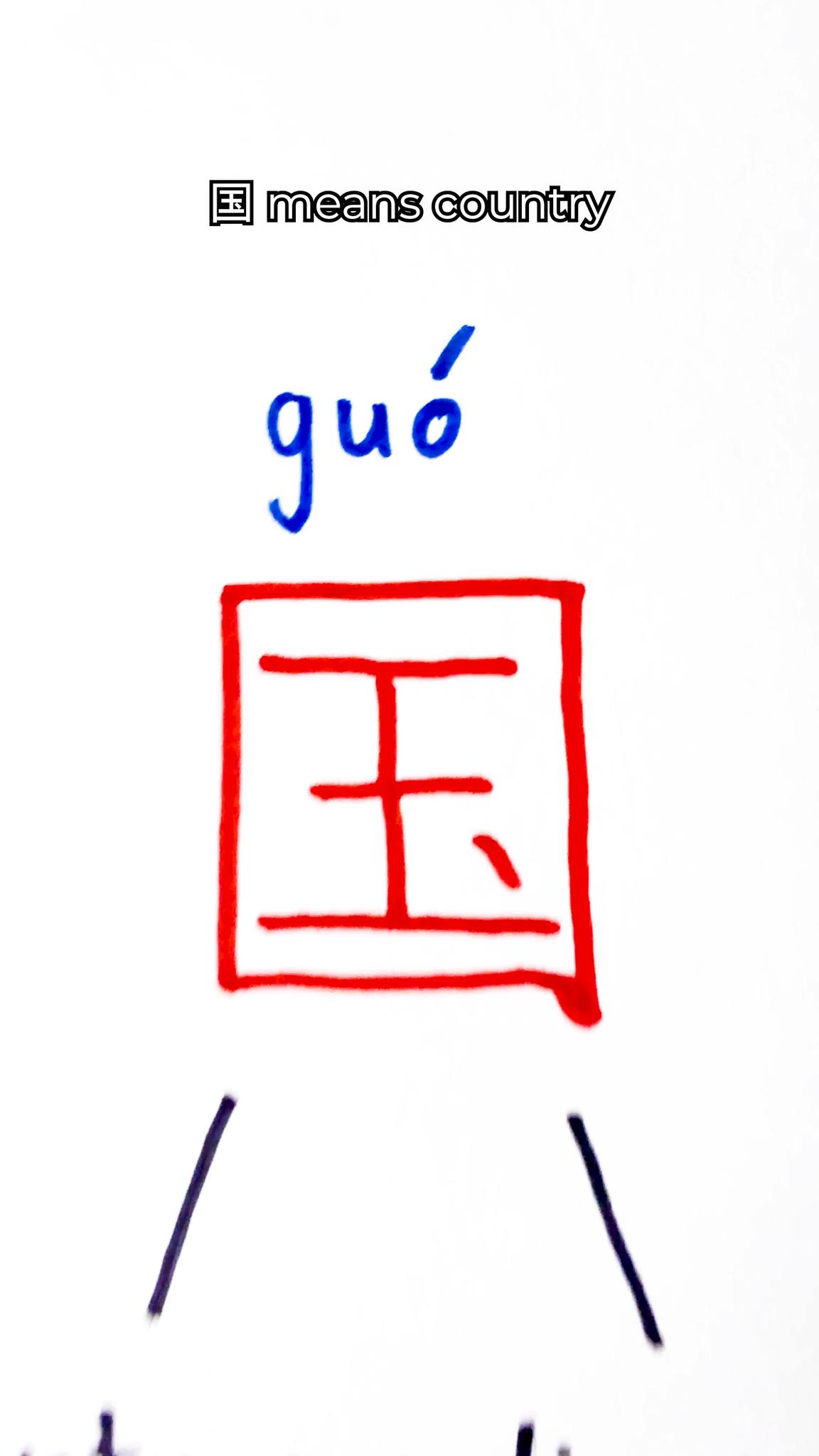 The 20th most used Chinese character: 国 #learnchinese #mandarin # ...