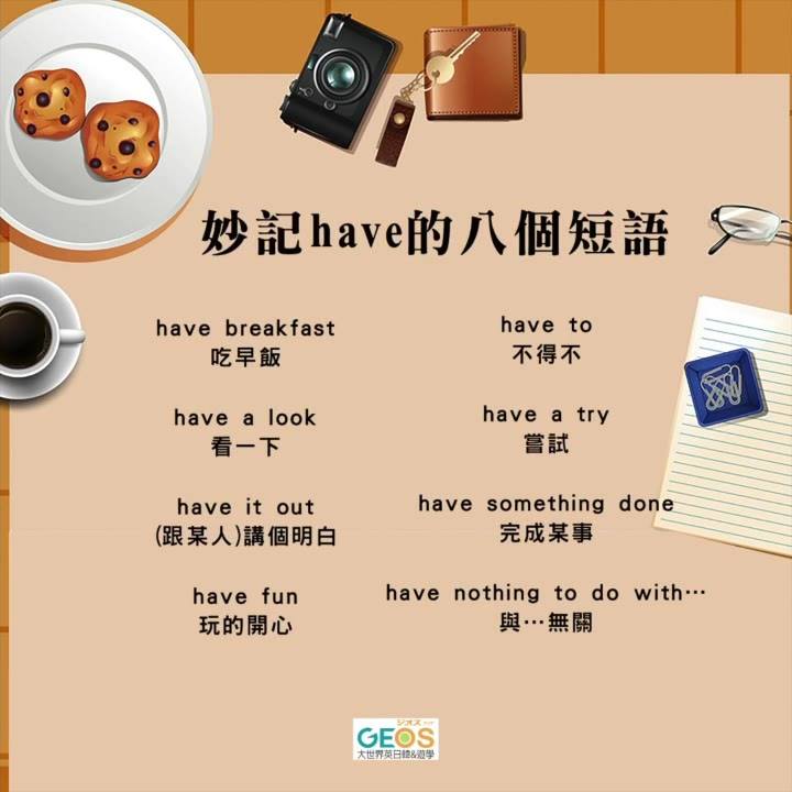 GEOS英文小教室 ------------------------------------ 妙記have的八個短語： have ...