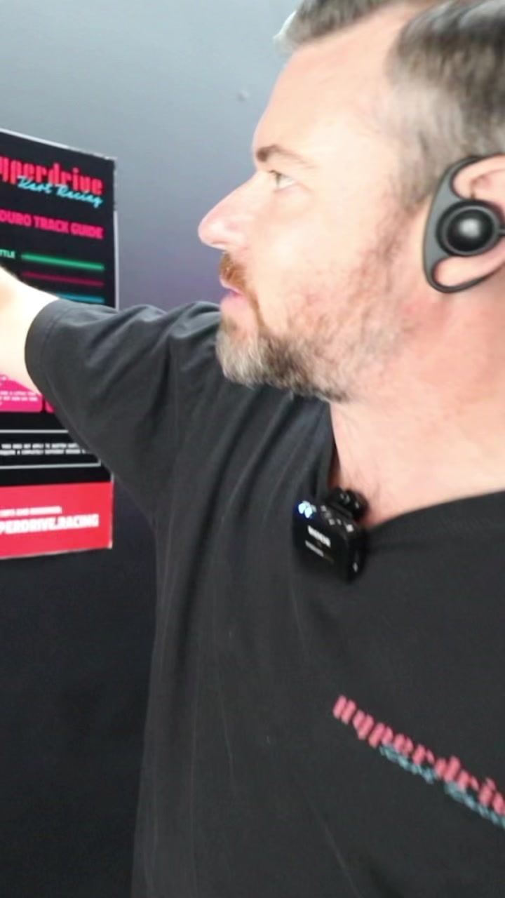 Check out our latest “How we do it at Hyperdrive” YouTube video - Late ...