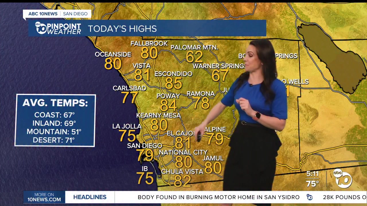 WARMEST PLACE IN THE COUNTRY! Six miles west of Fallbrook reported a ...