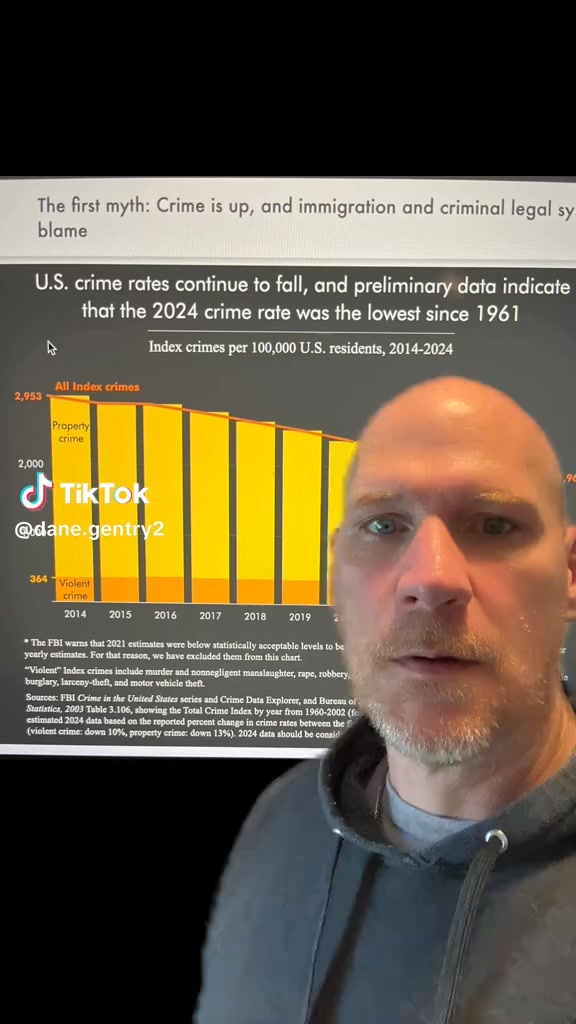 5/22/25 - TRUE STORY FROM DANE GENTRY https://www.tiktok.com/t ...