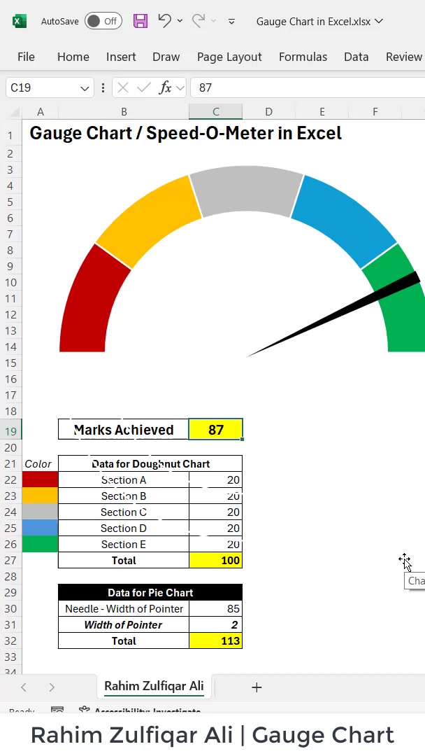 How To Make An Excel Speedometer (GAUGE) Chart Examples of Using Gauge ...