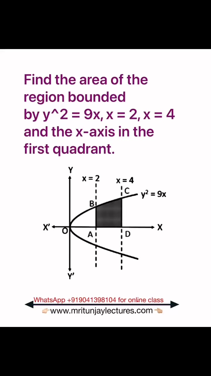 Find Area of the region bounded by curve #area #mritunjaylectures # ...