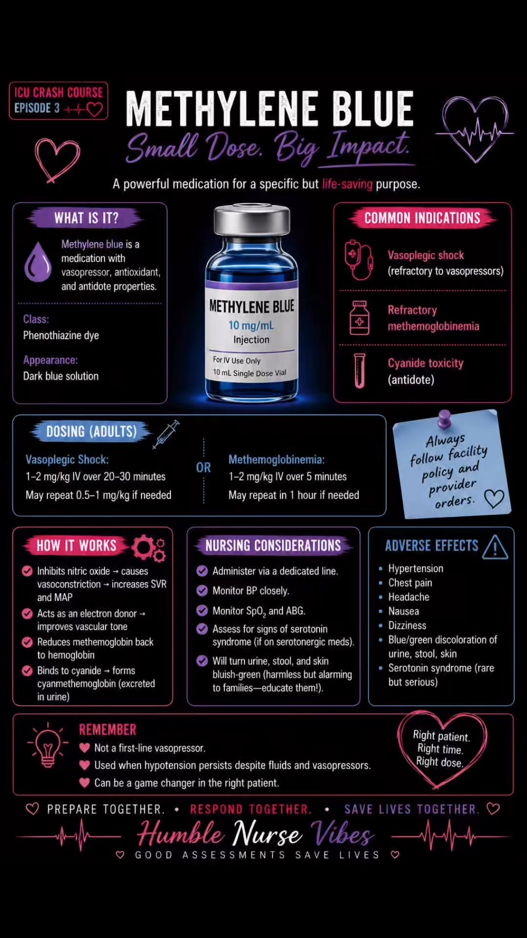 ⚠️ Methylene Blue: Powerful but Risky! ⚠️ Used in anesthesia for specific medical conditions, #methyleneblue can cause serious drug interactions, includi