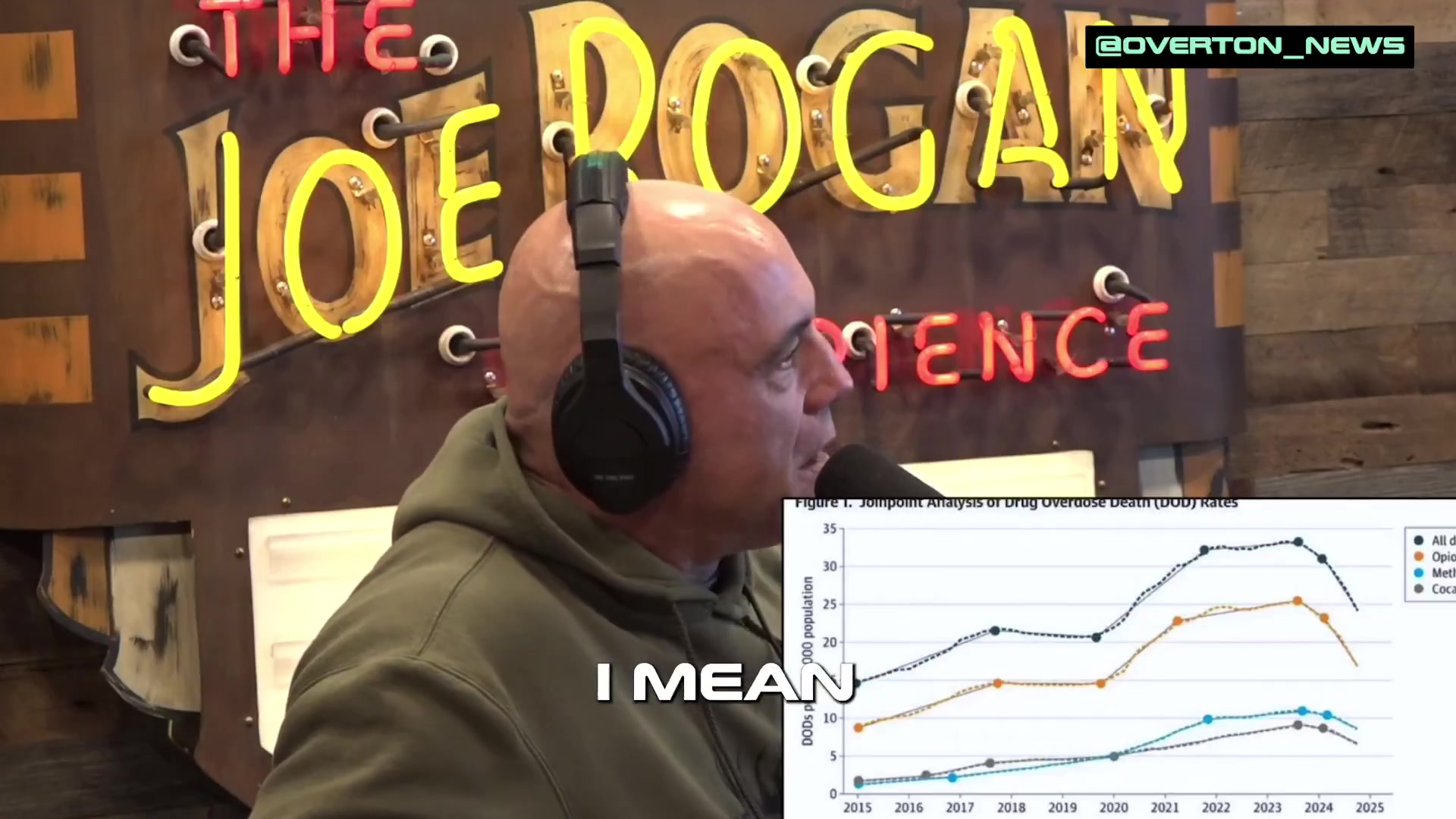 Joe Rogan on Trump’s war on drugs: Overdose deaths are COLLAPSING ...