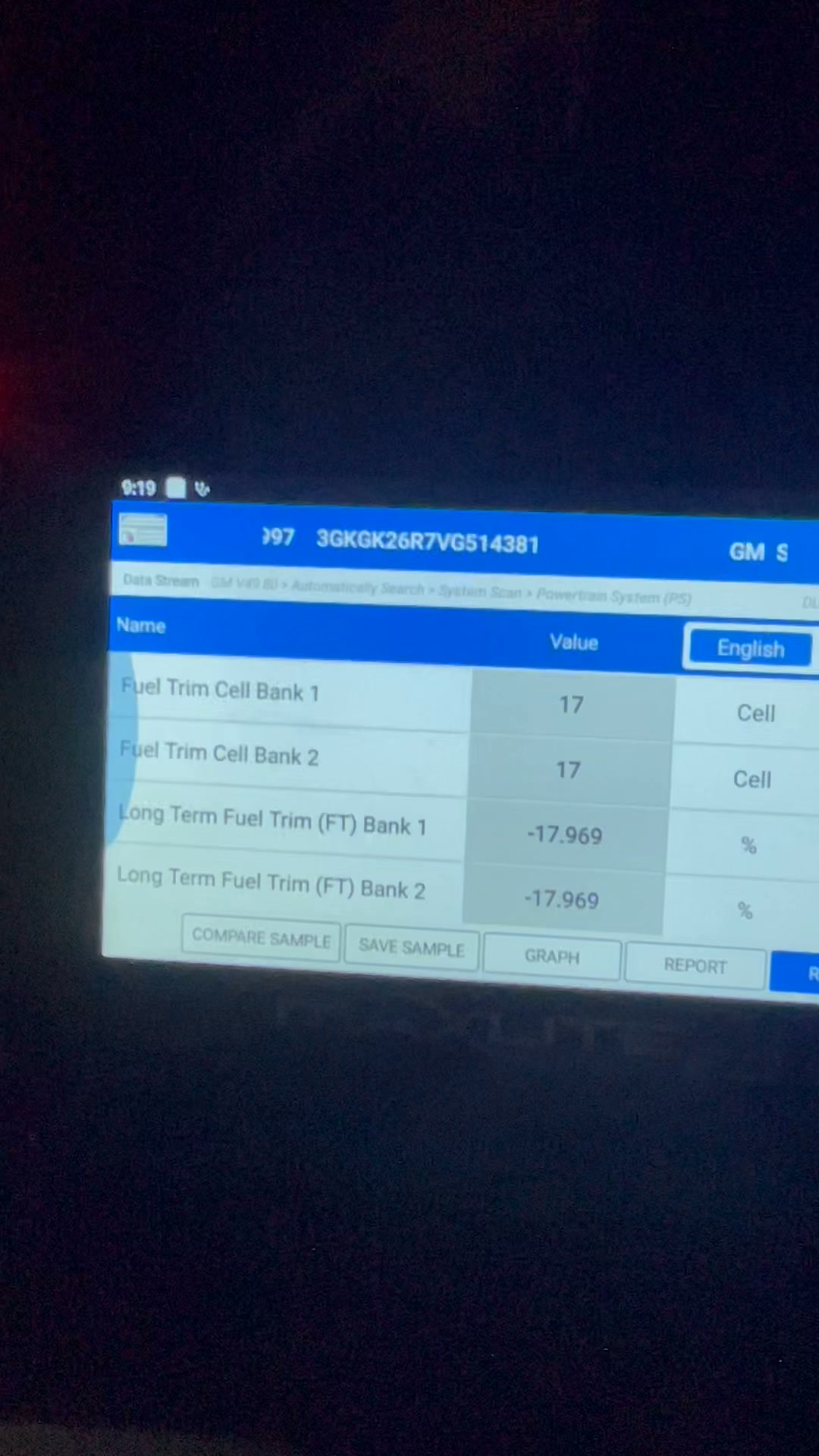 What are thoughts on these fuel trims and 02 sensor readings