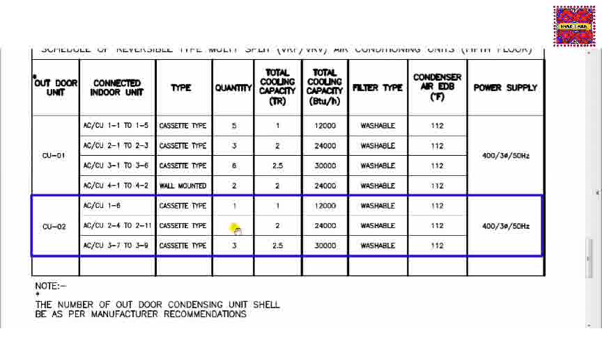 How to read VRF/VRV HVAC drawings? #hvac #vrf #vrv #ac #drawing # ...