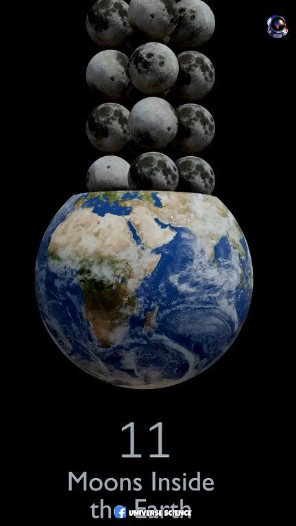 How Many Moons Can Fit Inside Earth🌎 #UniverseScience | Universe ...