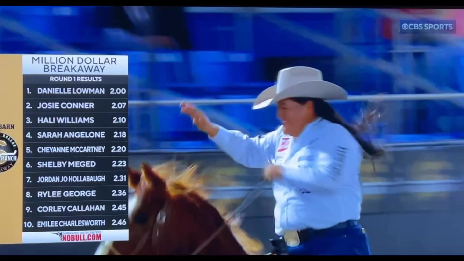 SCOTTSDALE, Ariz. — Danielle Lowman came out firing in Round 1 of The ...
