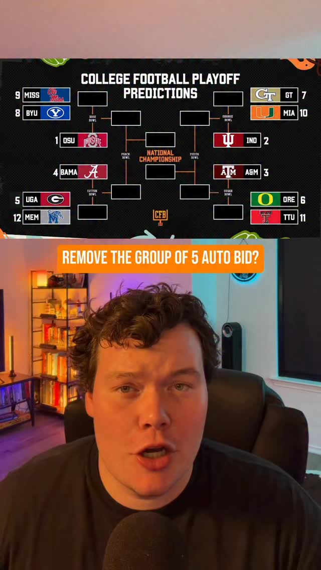 Does a Group of 5 team deserve an automatic bid into the college ...