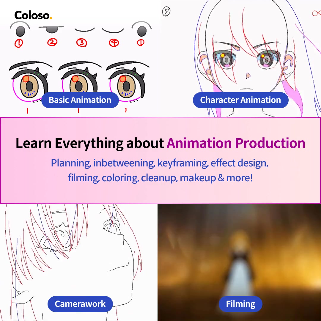 From planning to post-production & everything in between, get the full ...