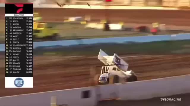 Highline Racing