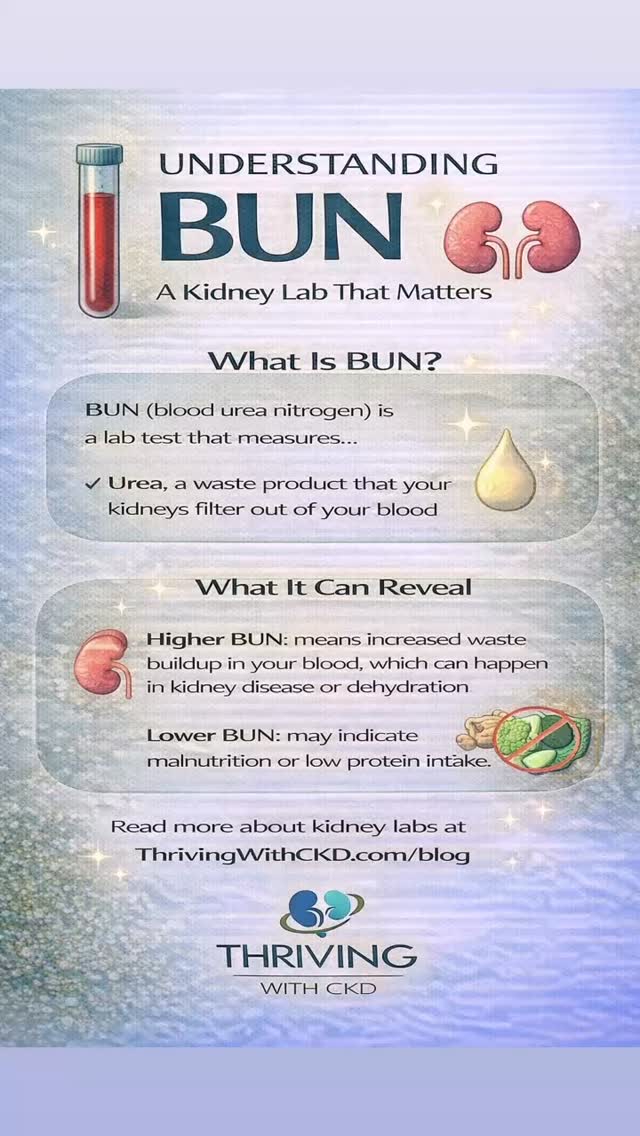urea nitrogen klow vs BUN Levels, How to Read Kidney Test Results Right Confused by urea and BUN in your report? Here is how to read them correctly and avoid wrong conclusions. 🔬 What Cosmesthetic Pakistan Face Wash Amino Acids & Peptides Dosage:2mg