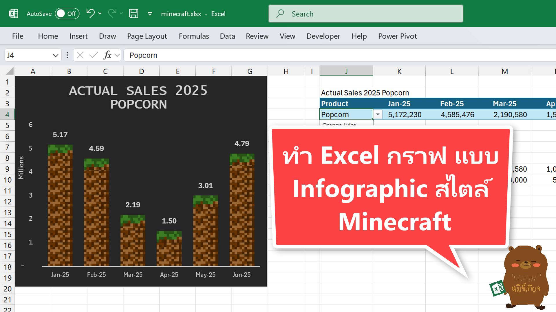 💗สนอง need ตัวเองหน่อย😂😂 เพิ่งไปดูหนัง Minecraft มา 👾🤖 ลองมาทำเป็น📊กราฟ ...