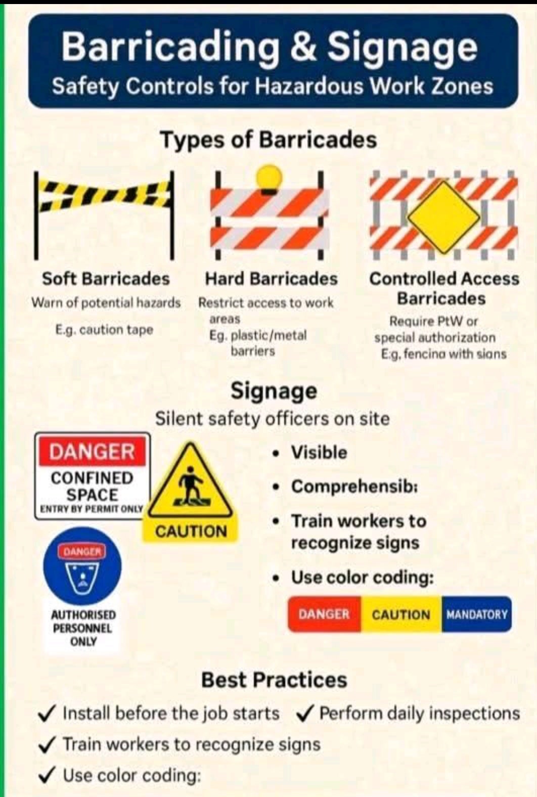 Barricading & Singage | Health and Safety Training Videos | Facebook