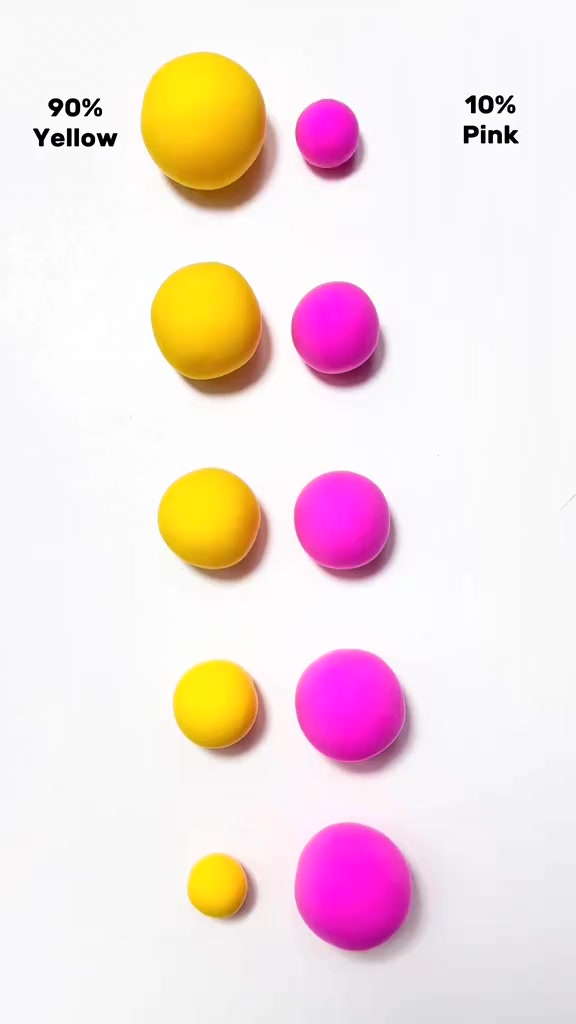 Combiner des boules de couleurs jaunes et roses avec des ratios de ...