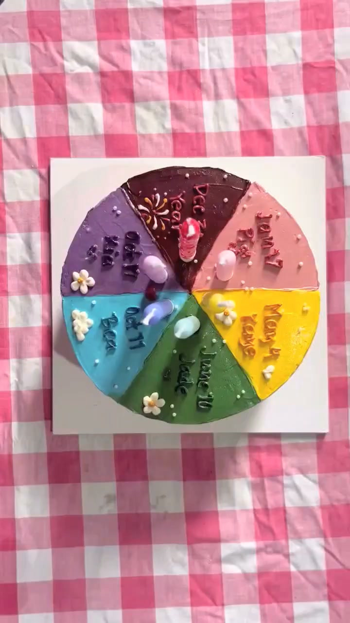 This viral cake trend is all about celebrating your special bond