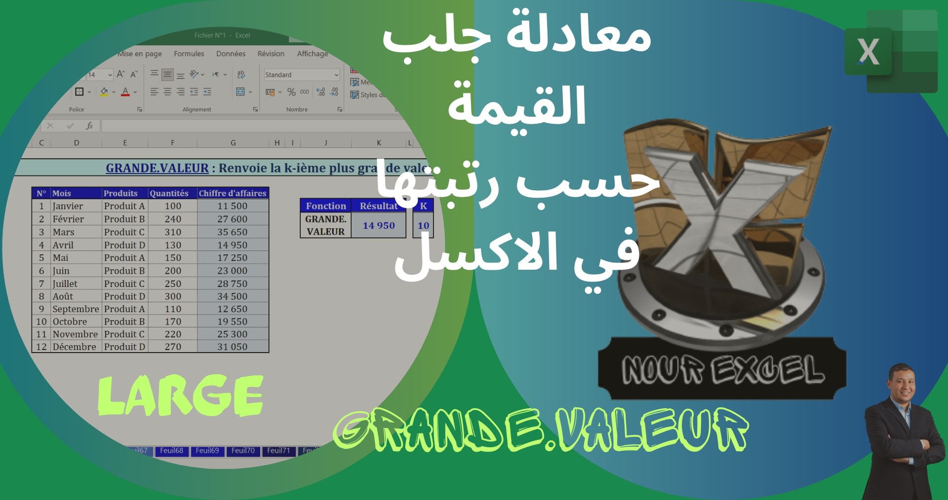 Nour Excel | Comment imprimer un tableau sur une seule page | كيفية ...