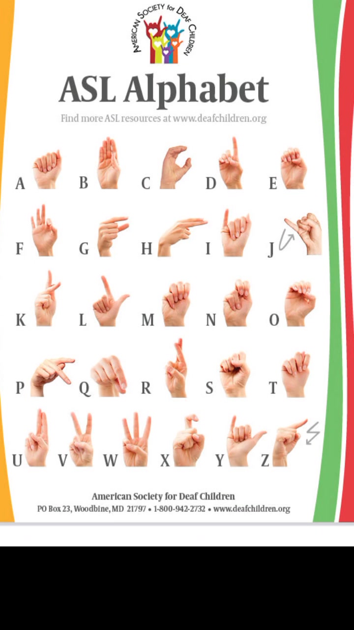 American sign language Alphabet for bigginers #americansignlanguage # ...