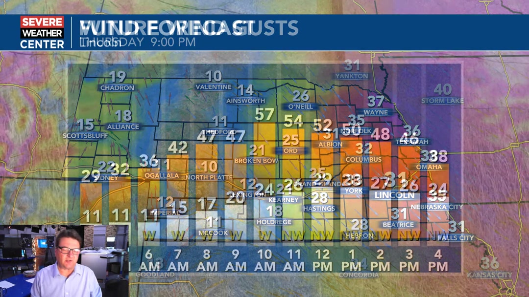 Cloudy skies with scattered light rain showers or sprinkles possible ...