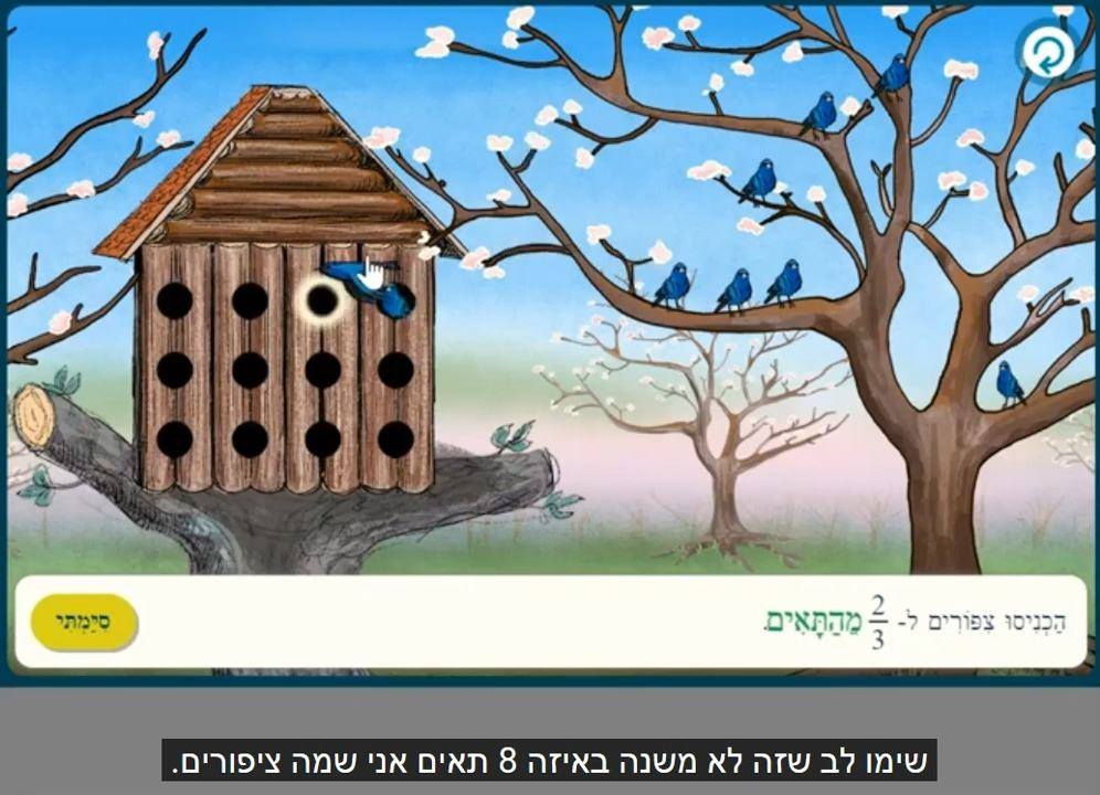 ‫עשר אצבעות - שבר כחלק מכמות - עשר אצבעות | Facebook‬