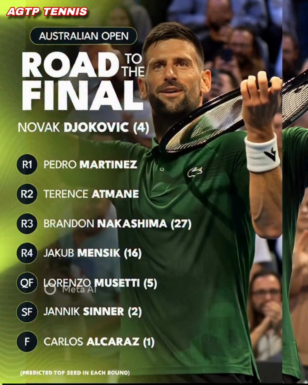 Wow — once again Novak Djokovic gets a very favorable draw. 🤯🎾 It ...