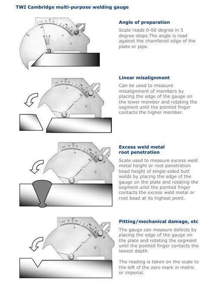 Functions of the TWI Cambridge Welding Gauge. Watch visual inspection ...