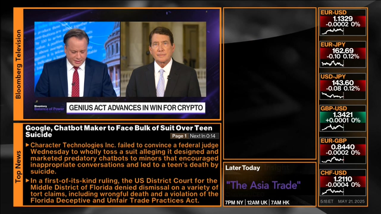 I joined BloombergTV's Balance of Power with Joe Mathieu, Kailey Leinz ...