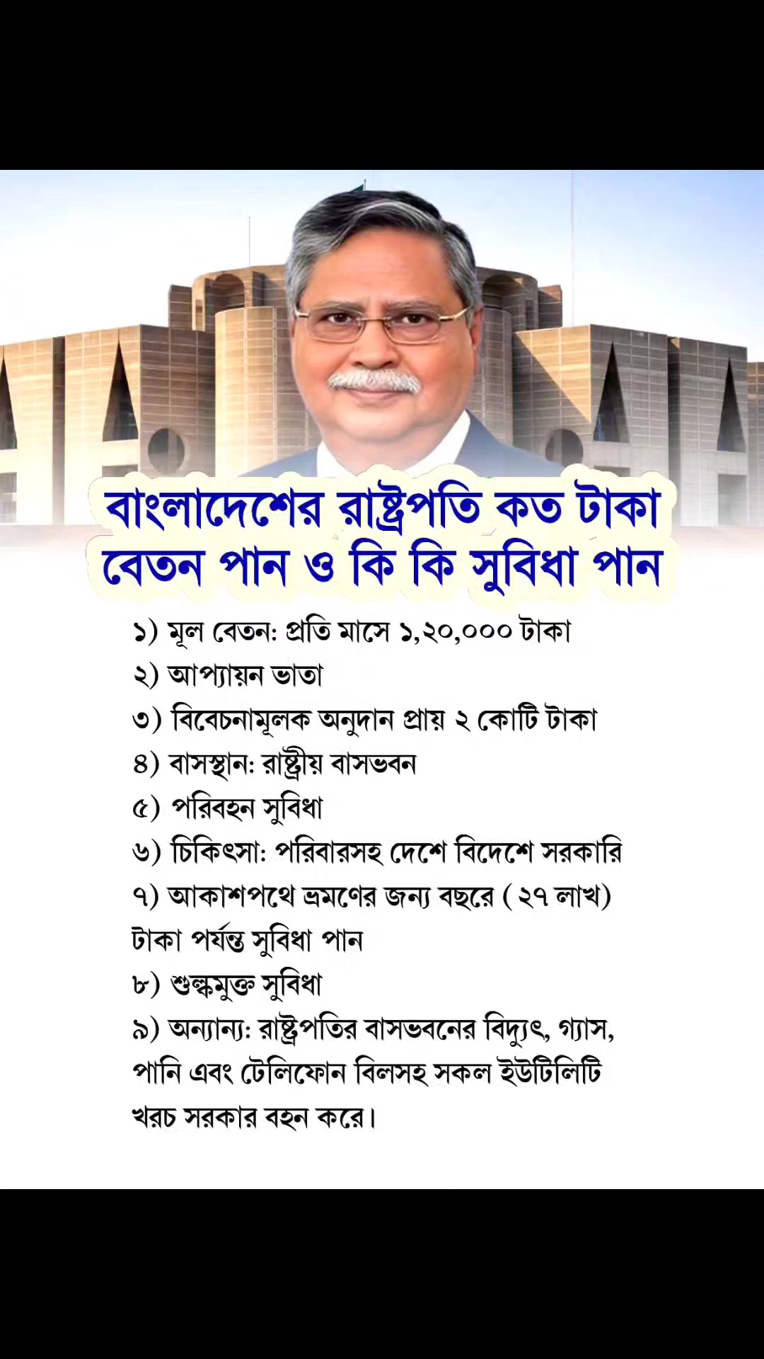 বাংলাদেশের রাষ্ট্রপতি কত টাকা বেতন পান ও কি কি সুবিধা পান | Md Rishad ...