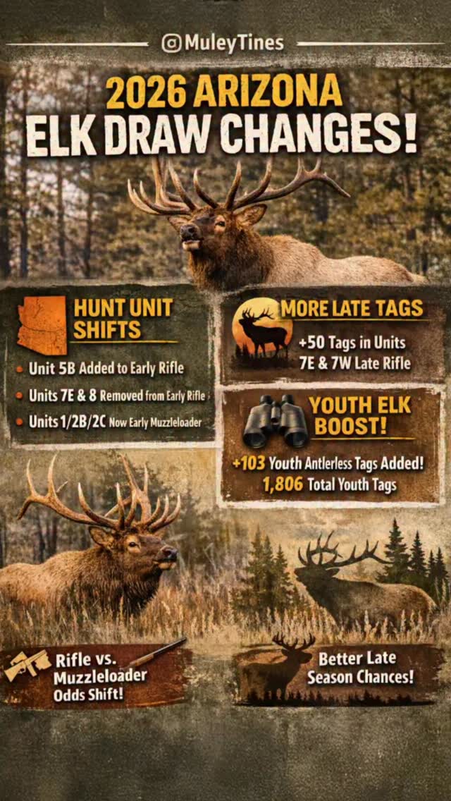 🔥 ARIZONA ELK DRAW – WHAT’S NEW IN 2026 🦌 Heads up AZ hunters! 2026 ...