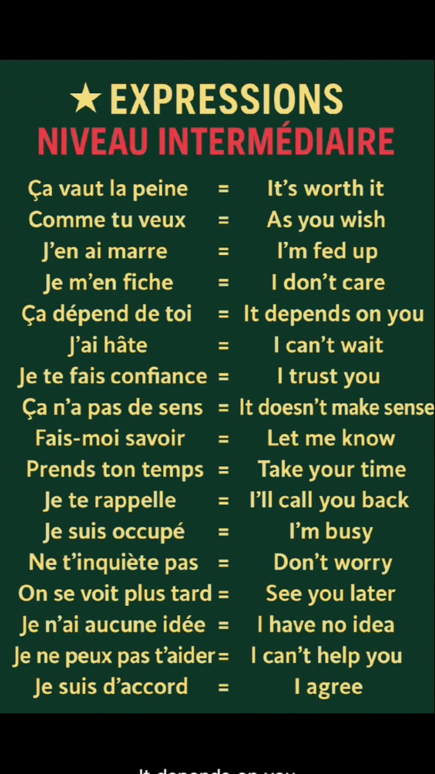 expressions niveau intermédiaire #anglais #anglaispourtous #expressions ...