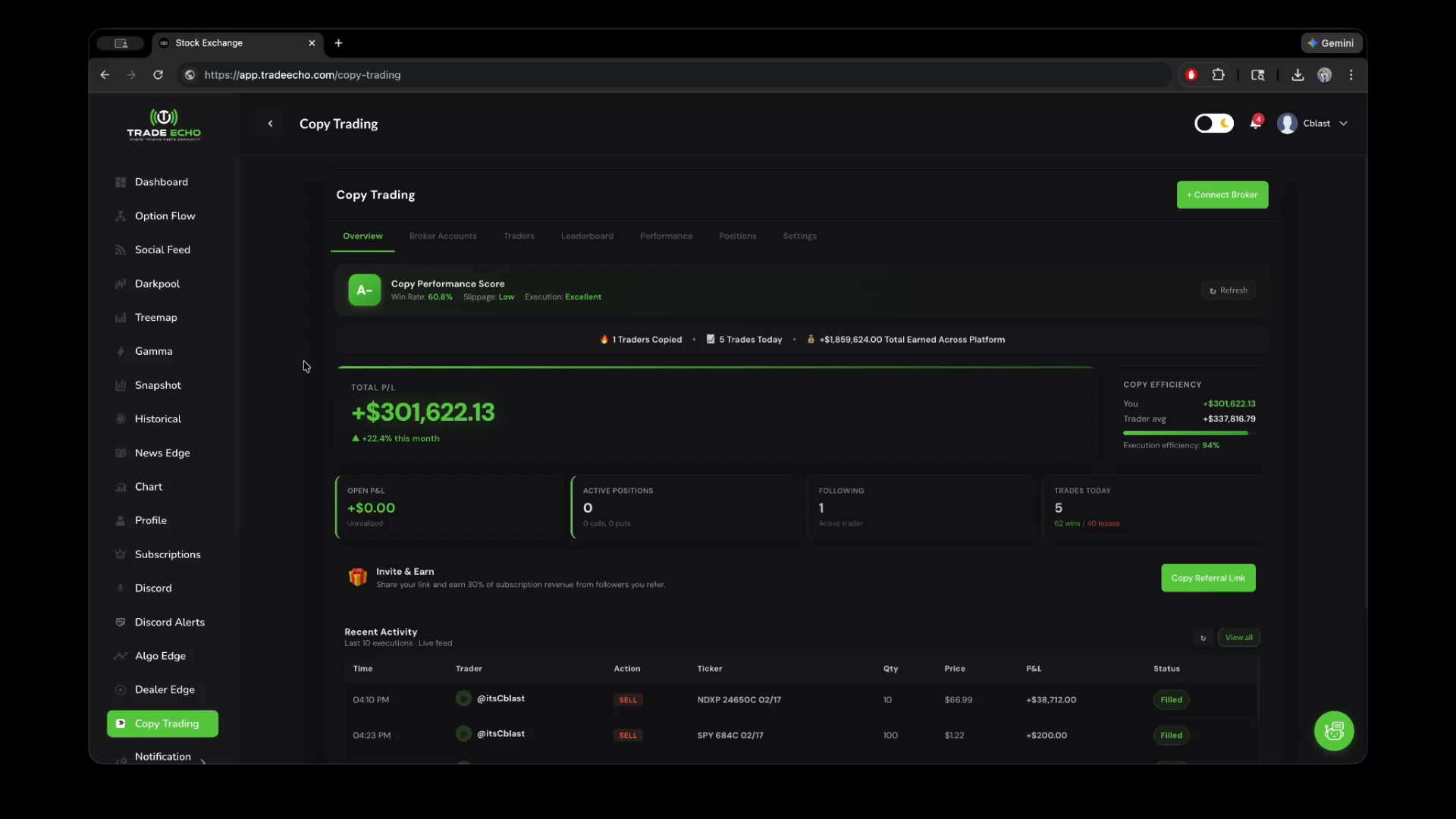 Copy Trading by Trade Echo is here. Automatically mirror professional ...