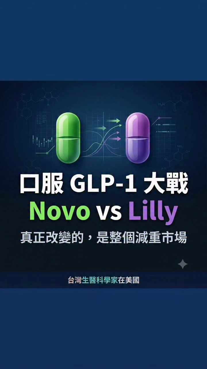 🧬 《生醫科學家的觀察》口服 GLP-1 大戰最新戰況：Novo Wegovy 還是 Lilly Foundayo 會贏？真正改變的是整個減重市場, 口服減重藥不是取代針劑，而是在創造新的百億美元市場。, 最近 GLP-1 市場又出現一個很有趣的變化。, Fierce Pharma 開始推出每週一次的 Oral GLP-1 Tracker，專門追蹤 Novo Nordisk 的 口服 Wegovy 