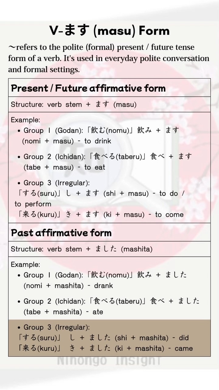 Japanese grammar V-ます (masu) Form #LearnJapanese #studyjapanese # ...
