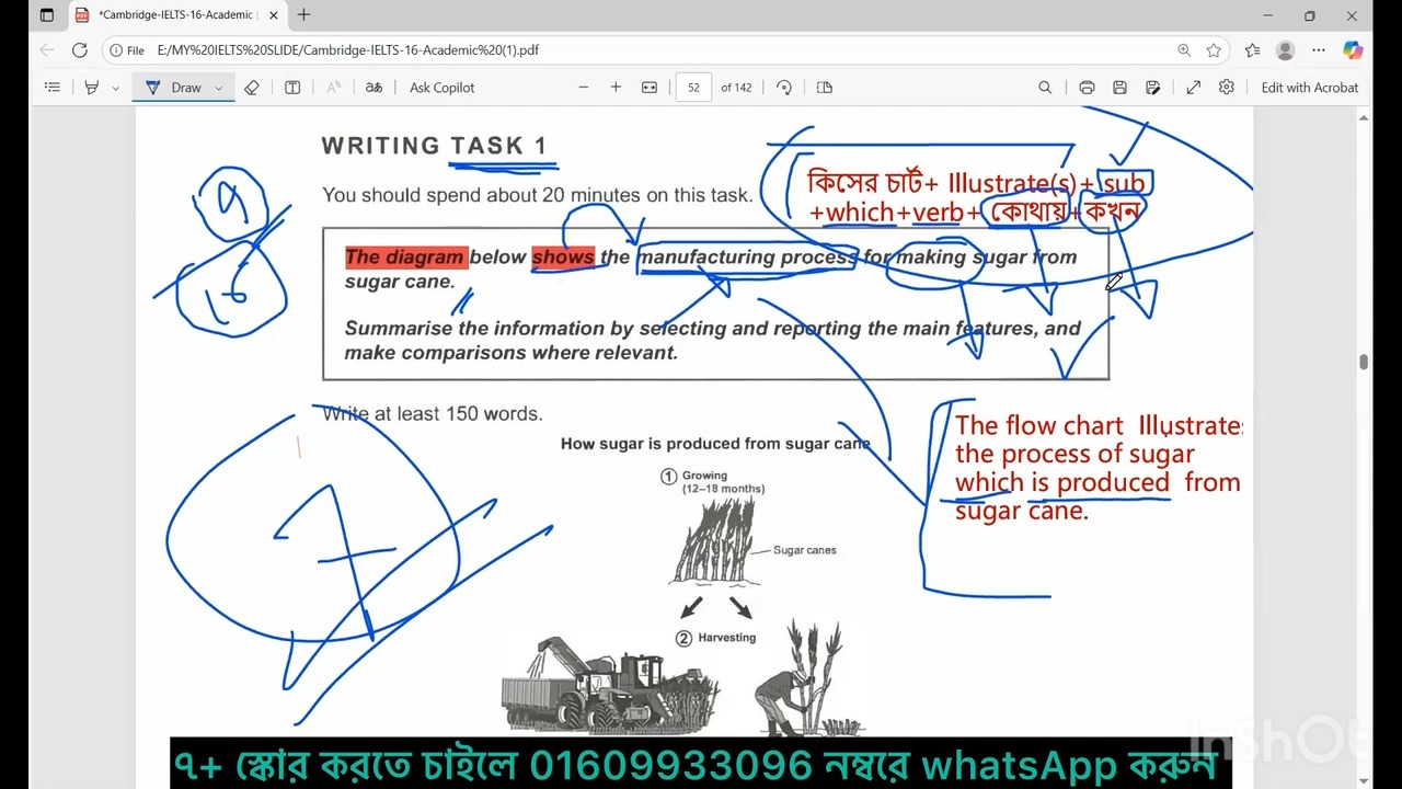 IELTS Writing এর ১ টা মাত্র স্ট্রাকচার দিয়ে হাজার হাজার প্রশ্ন লেখুন ৭ ...