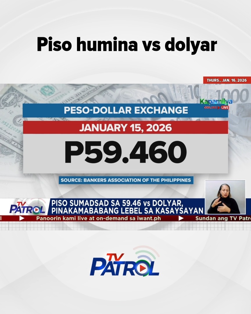 Piso humina vs dolyar. #TVPatrol #reels | ABS-CBN News | Facebook