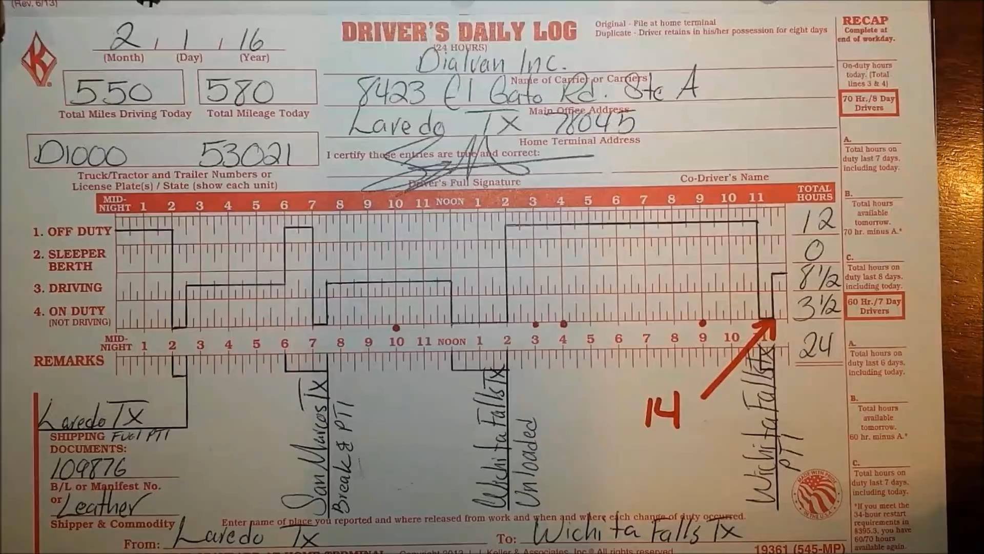 Trucking Group