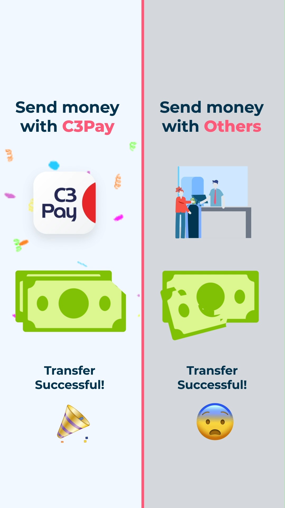 Do the math, and you will see how C3Pay offers the best value for your ...