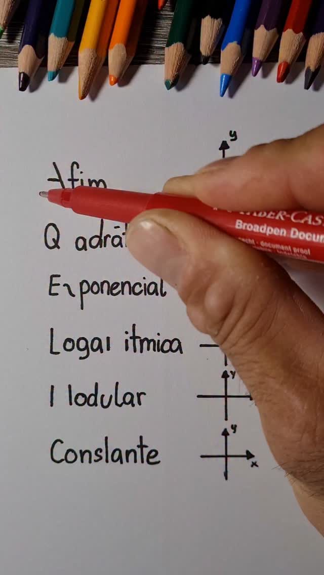 Math shortcut trick | condsty | Facebook