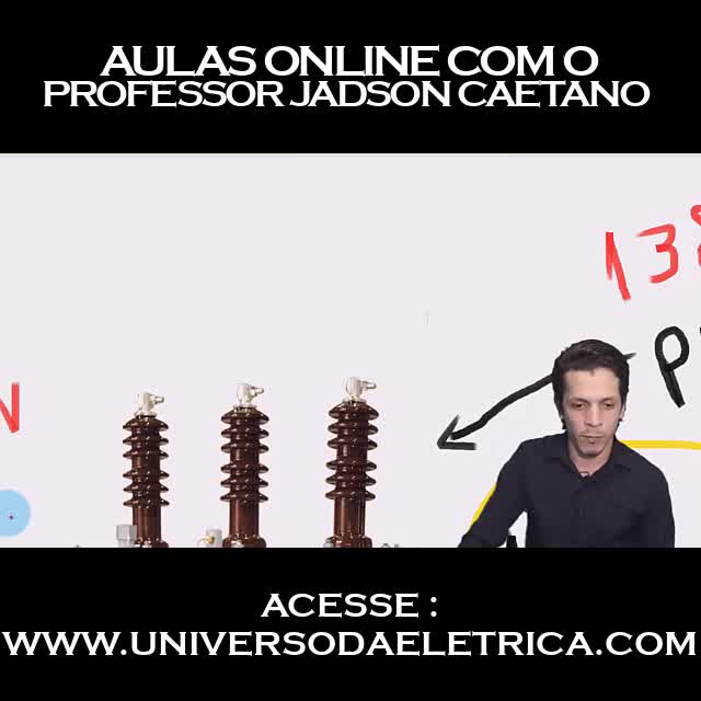 Rede de Distribuição: Ligação dos Terminais de Alta do Transformador ...