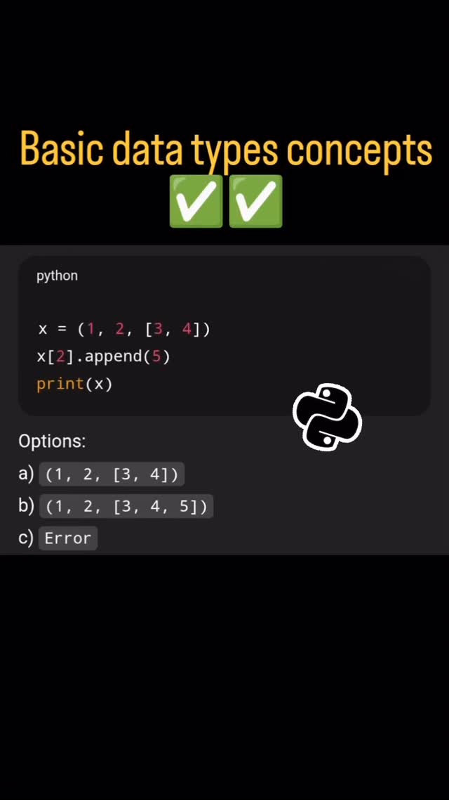 Numpy Array Split | Engr. Wael Alaswad | Facebook