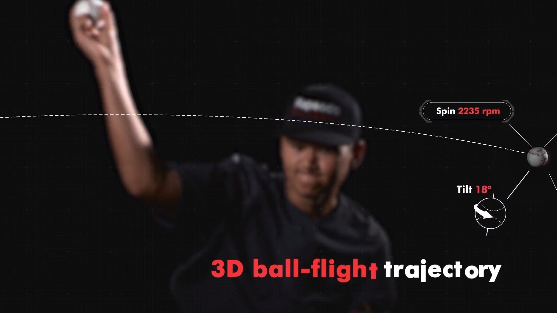 ラプソード Pitching 2.0の紹介動画】 ラプソードでは、「Analyze 