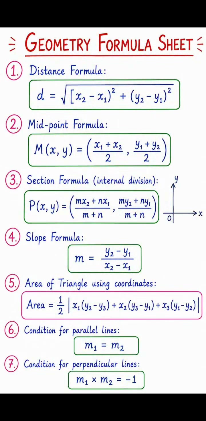 Y・M math #maths #education | EduSphere Academy