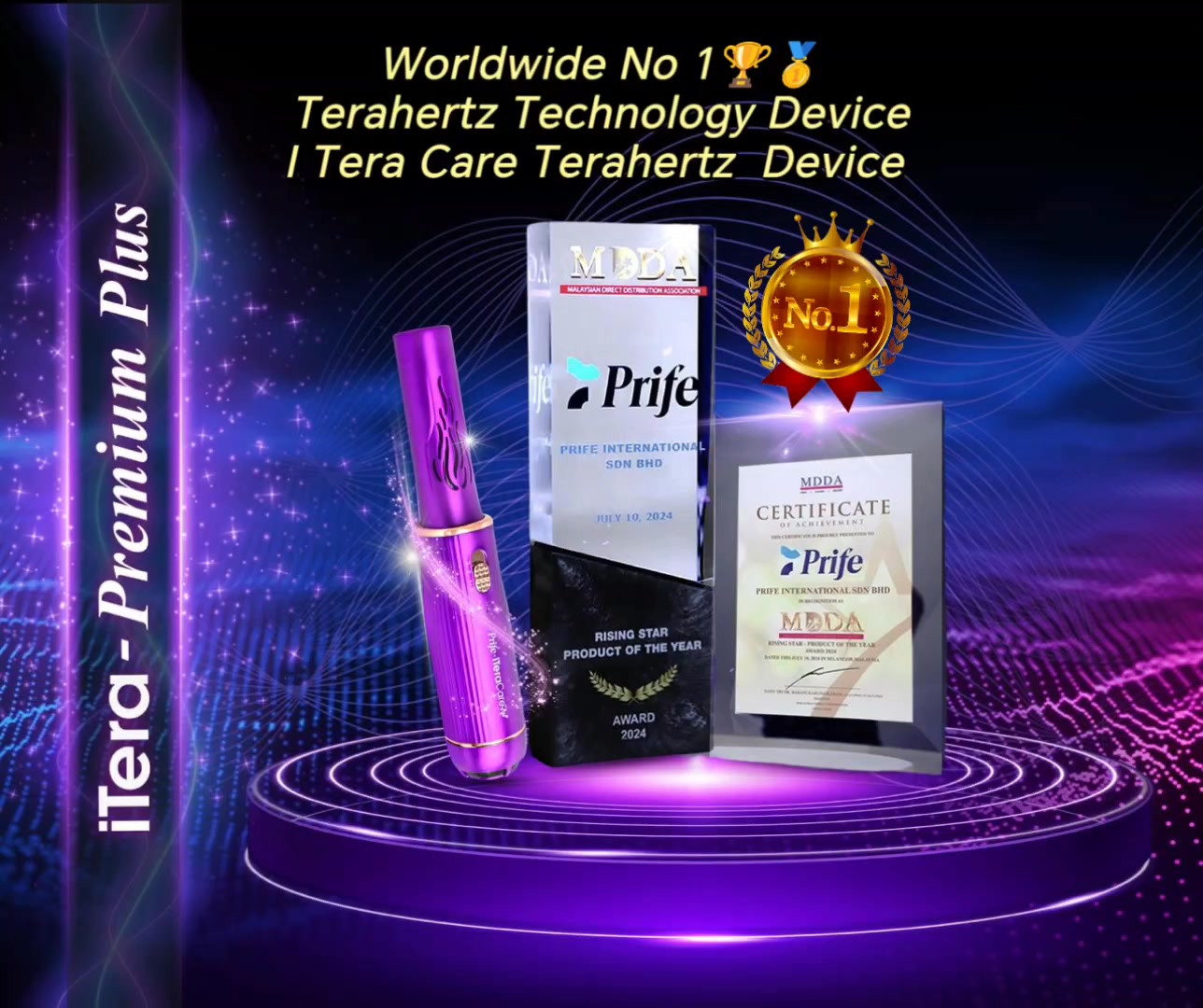 Introducing the iTeraCare Premium Plus — a groundbreaking