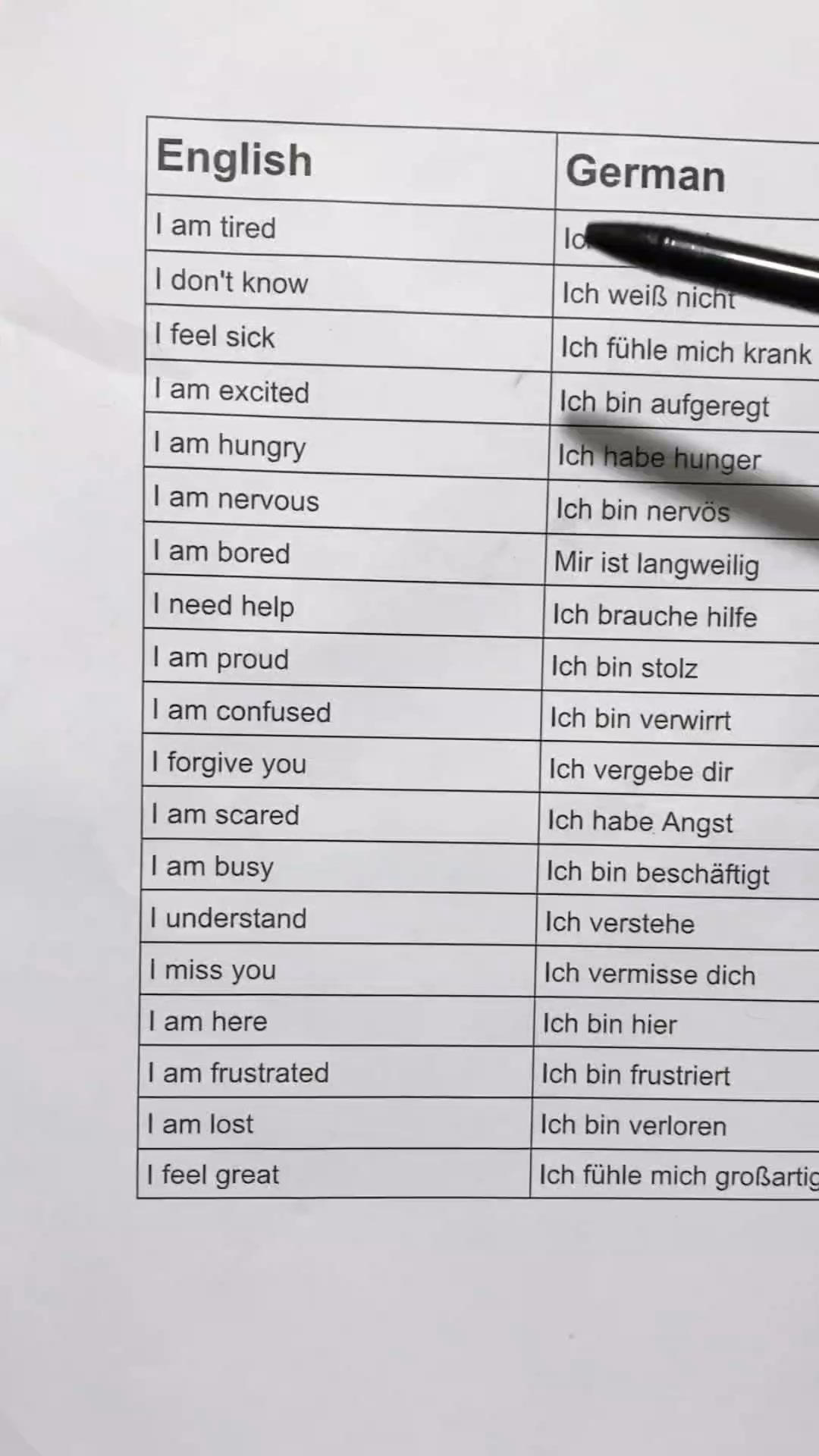 Learn Easy German Sentences #germanwords #learngerman #deutschlernen # ...