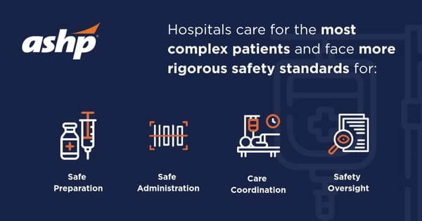 Why are Medicare site-neutral cuts the wrong approach for patients ...